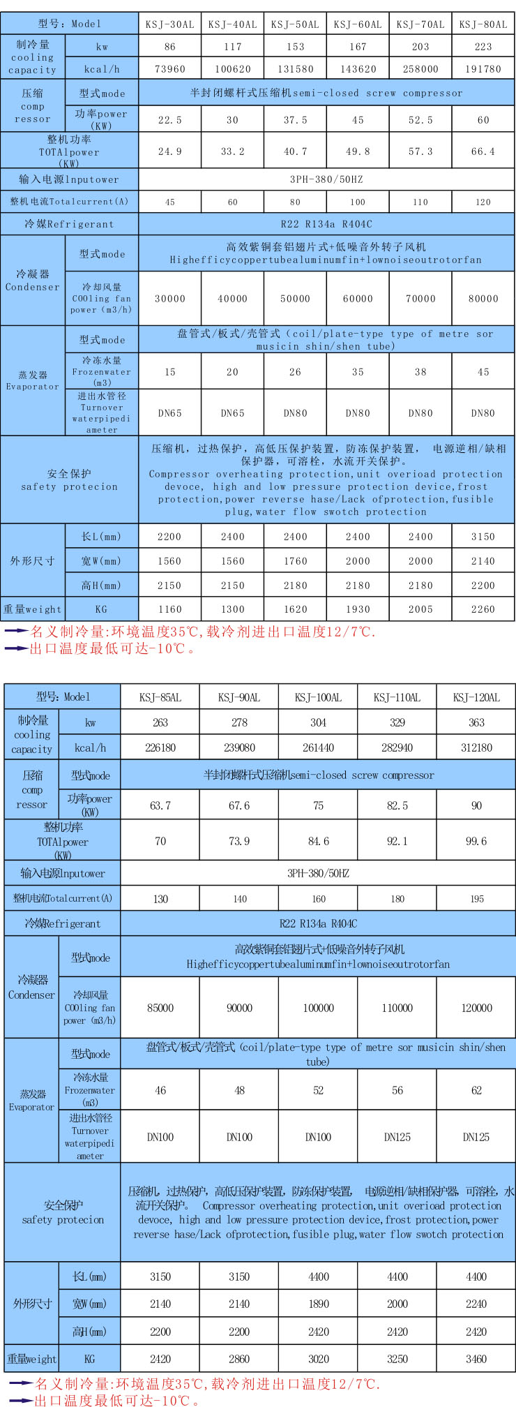 上海螺桿式冷水機組