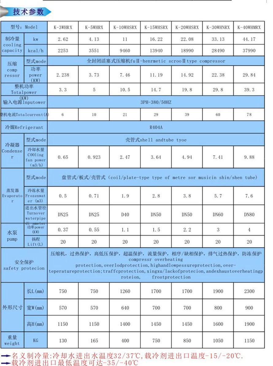 化工業(yè)控溫制冷機(jī)組