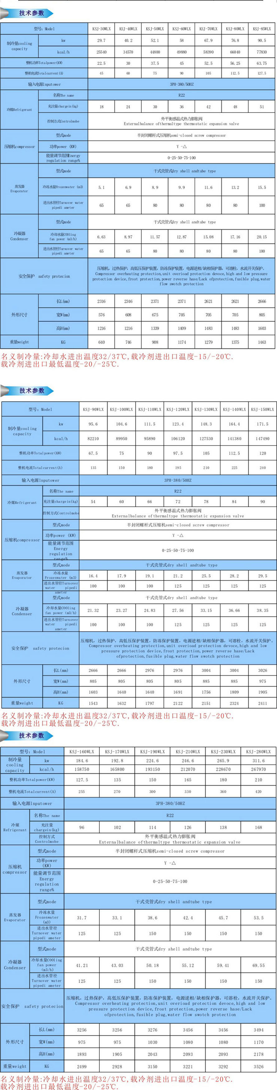 江西化工業控溫用低溫制冷機組